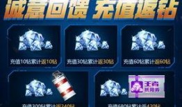 cfm爆料最新活动,全新活动来袭，精彩不容错过！