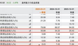 世纪华通最新爆料,揭秘游戏产业新动向